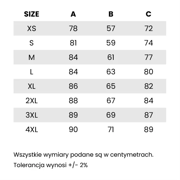 Tabela rozmiarów