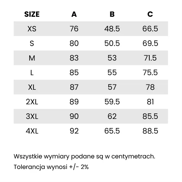 Tabela rozmiarów