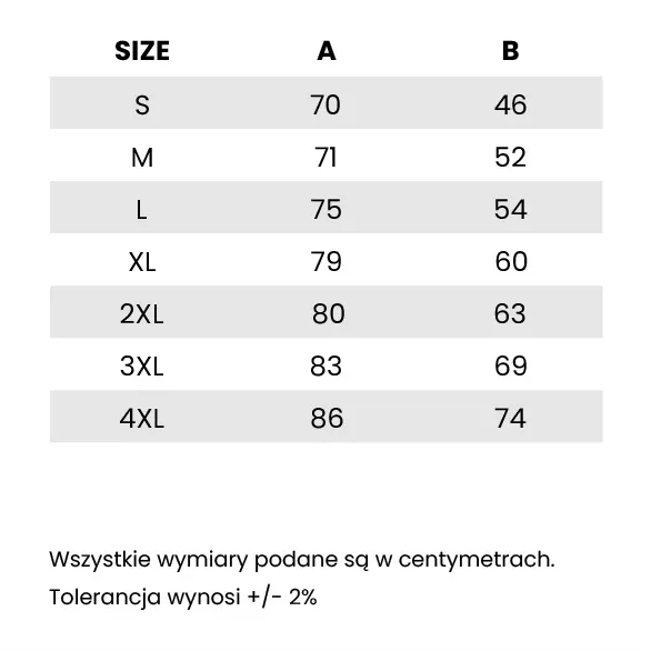 Tabela rozmiarów